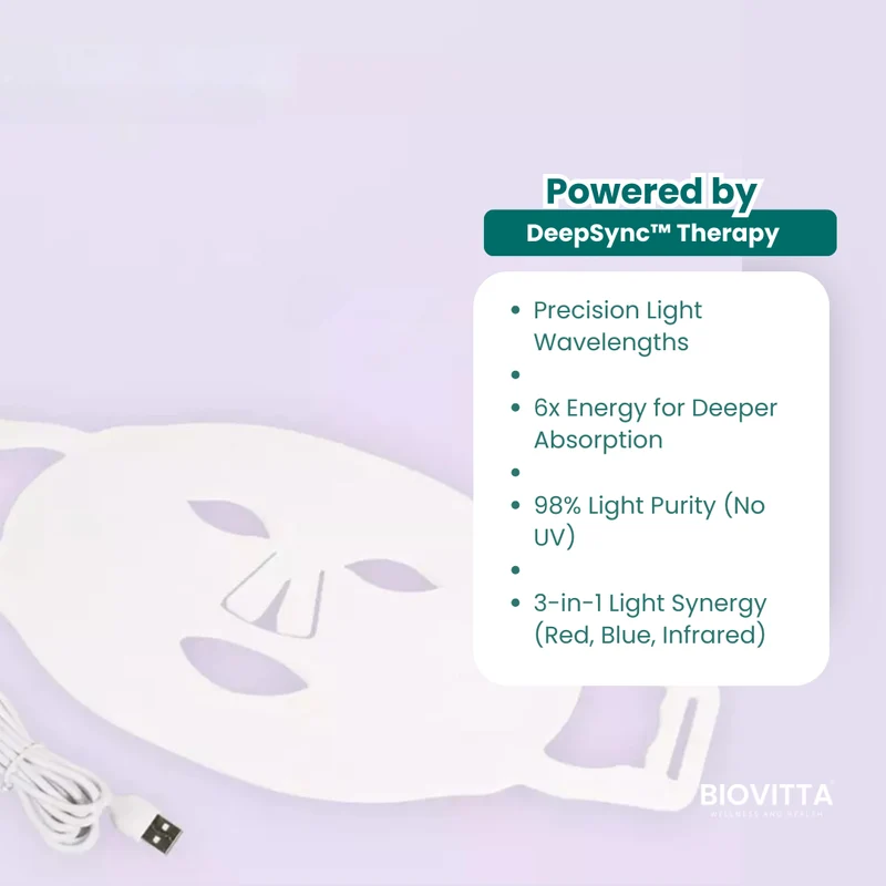 GlowRite™ LED-Gesichtsmaske