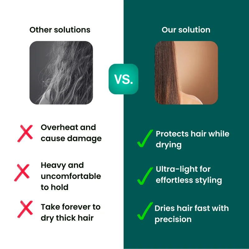 FeatherDry™ Haartrockner