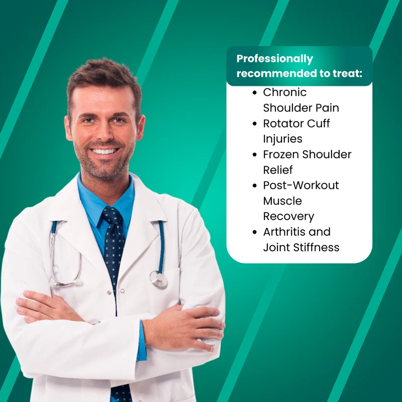 SootheWrap™ Schulterbandage