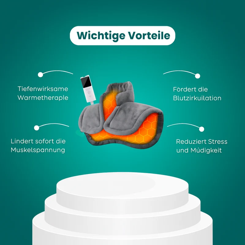InfraWarm Comfort Wrap™ Wärmedecke