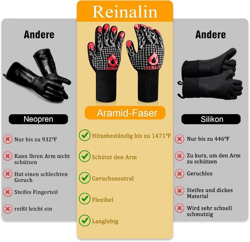 Grillhandschuhe Hitzebeständig bis 800°C, Ofenhandschuhe Topfhandschuhe Feuerfeste Handschuhe BBQ Handschuhe Kochhandschuhe Backhandschuhe Backofenhandschuhe