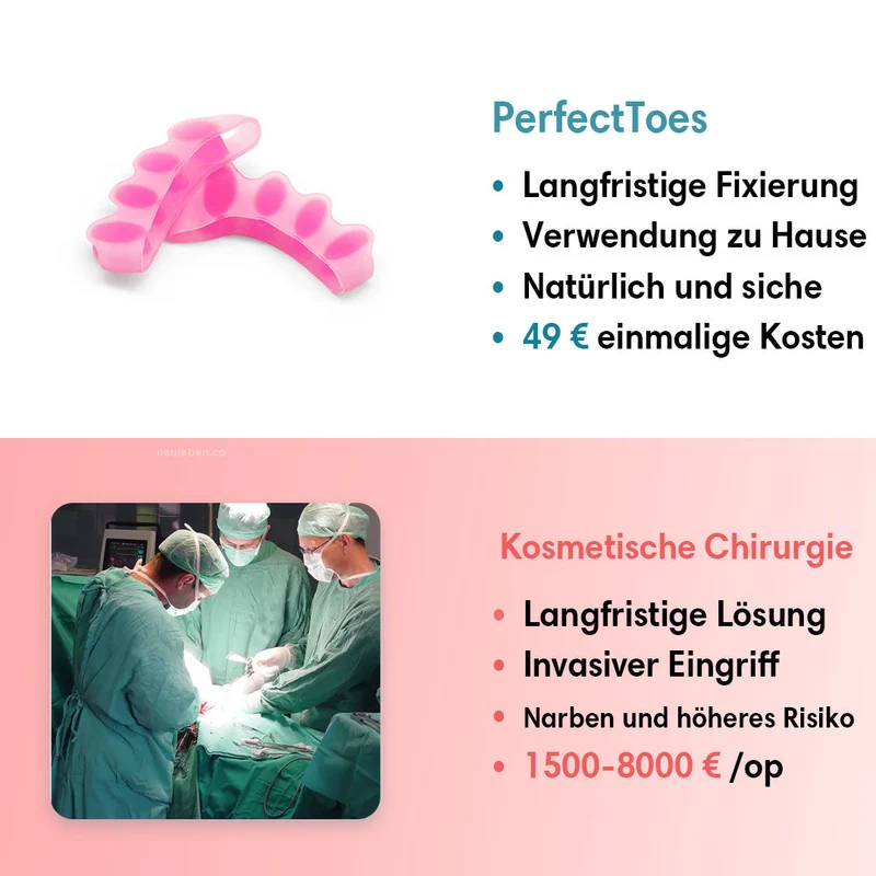 PerfectToes - Natürlicher Zehenkorrektor