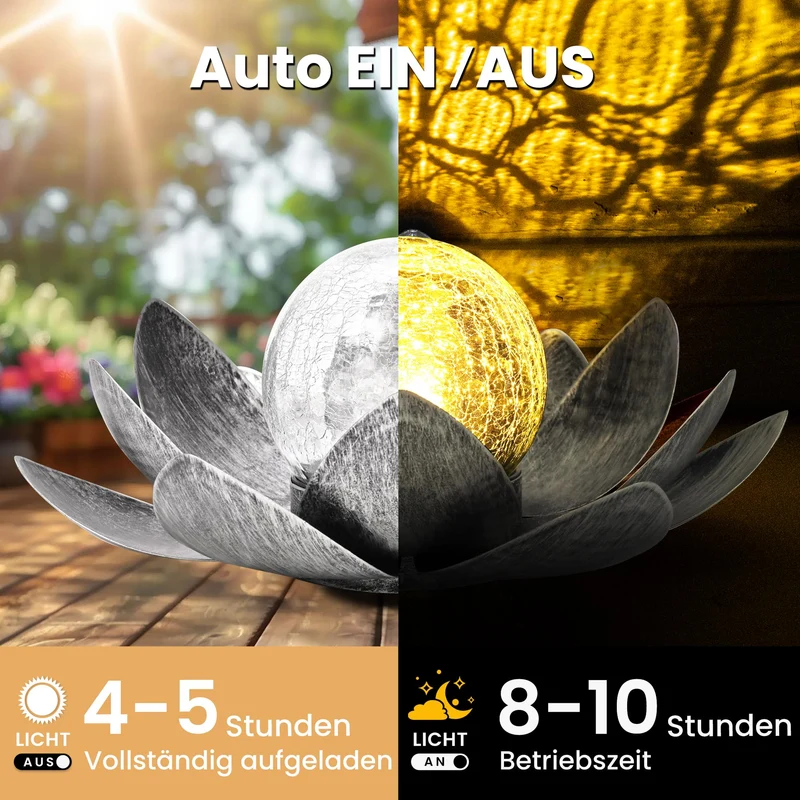 Solarlampen für Außen, Lotus Garten Deko Licht, LED Solarleuchten für Aussen, Wasserdicht Gartenleuchten Solar, Metal, für Terrasse, Garten, Gras, Balkon
