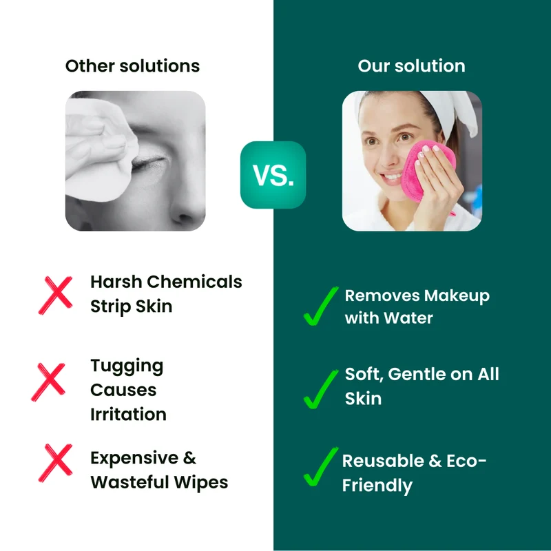VelvaWipe™ Makeup-Entferner Tücher 7Stk