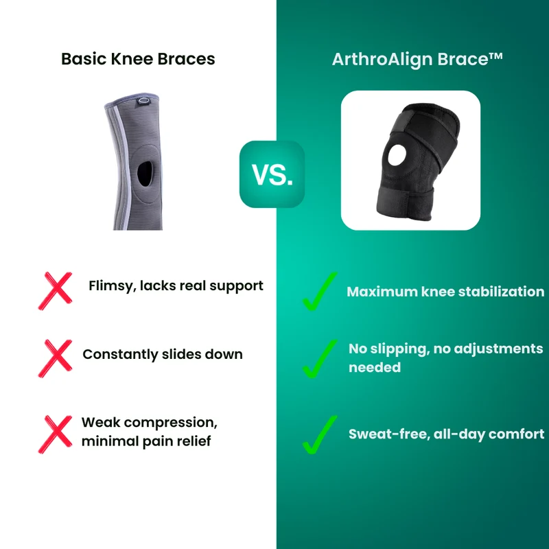 ArthroAlign Brace™ Knieschiene