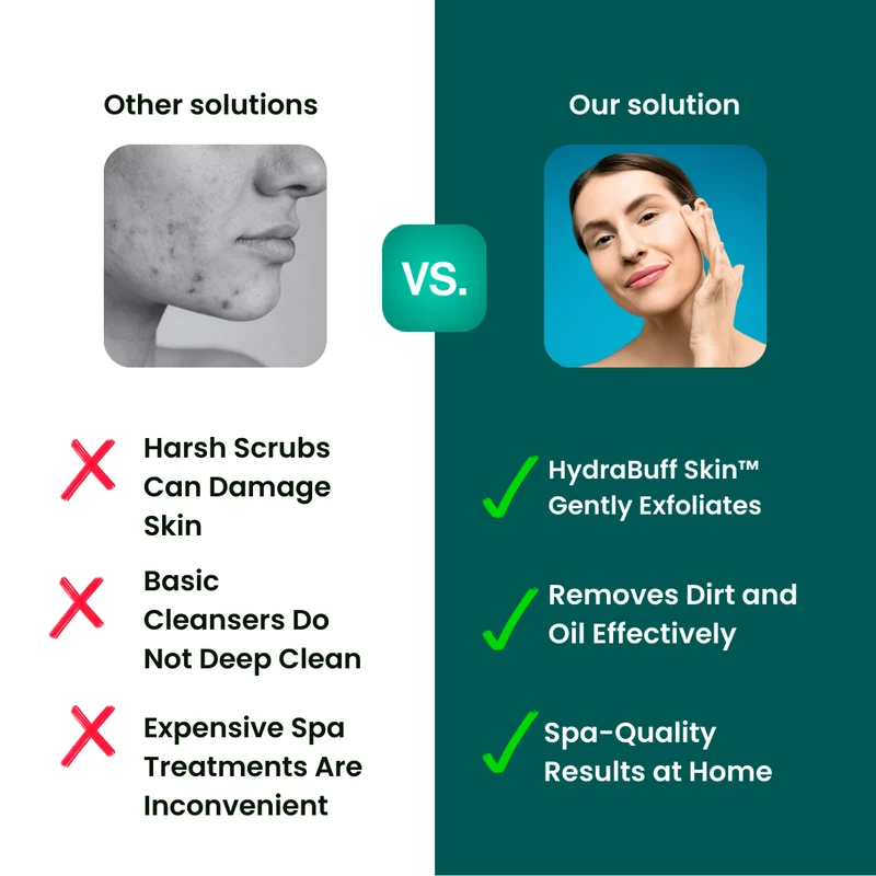 HydraBuff Skin™ Gesichtsreinigungsbürste