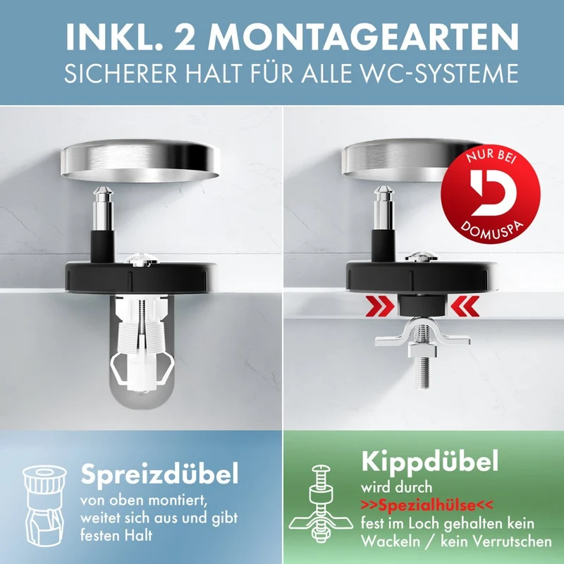 DomuSPA TOILETTENDECKEL Brimnes mit Absenkautomatik