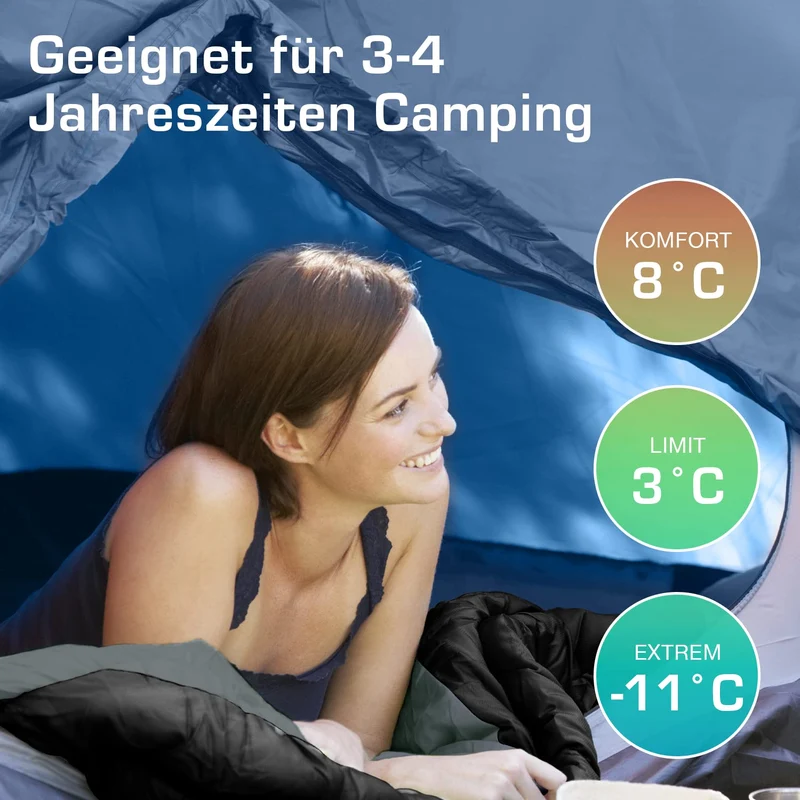 Active Era Premium Mumienschlafsack 250 GSM, Schlafsack Winter & Sommer, 0°C bis 15°C, Indoor und Outdoor Camping, Festivals, Sleeping Bag Wasserabweisend, Ultraleicht, Kleines Packmass