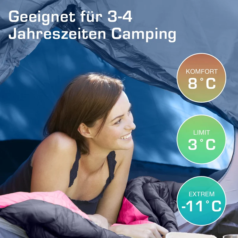 Active Era Premium Mumienschlafsack 250 GSM, Schlafsack Winter & Sommer, 0°C bis 15°C, Indoor und Outdoor Camping, Festivals, Sleeping Bag Wasserabweisend, Ultraleicht, Kleines Packmass
