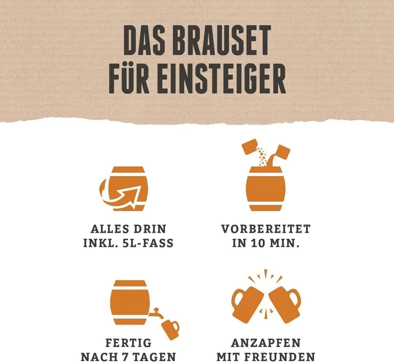 DIY Bierbrauen Set | Pils in 5 Liter Barrel | Bereit in 7 Tagen | Perfektes Geschenk! / NEU & OVP!