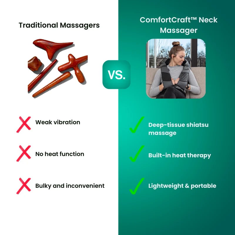 ComfortCraft™ Nacken-Massagegerät