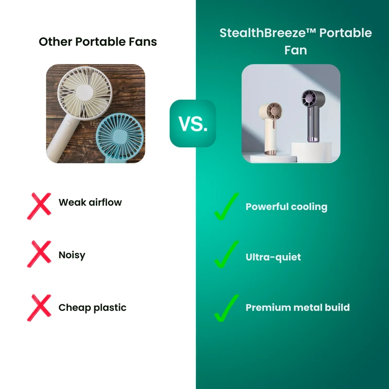 StealthBreeze™ Tragbarer Ventilator