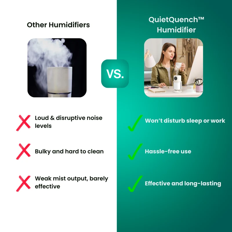 QuietQuench™ Luftbefeuchter
