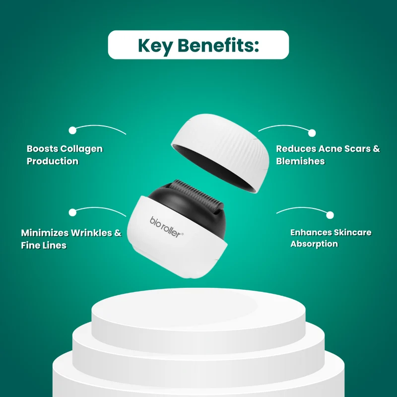 SkinPro™ Derma Roller
