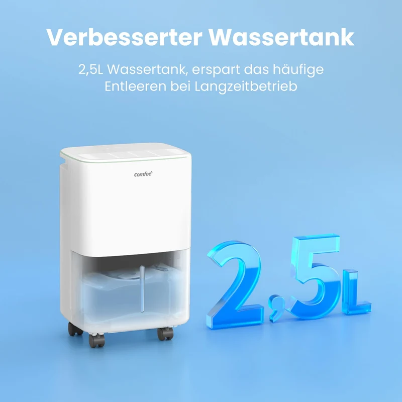 Luftentfeuchter Smart modus ,Timer 24H,Wassertank ,APP-fähig, Weiß