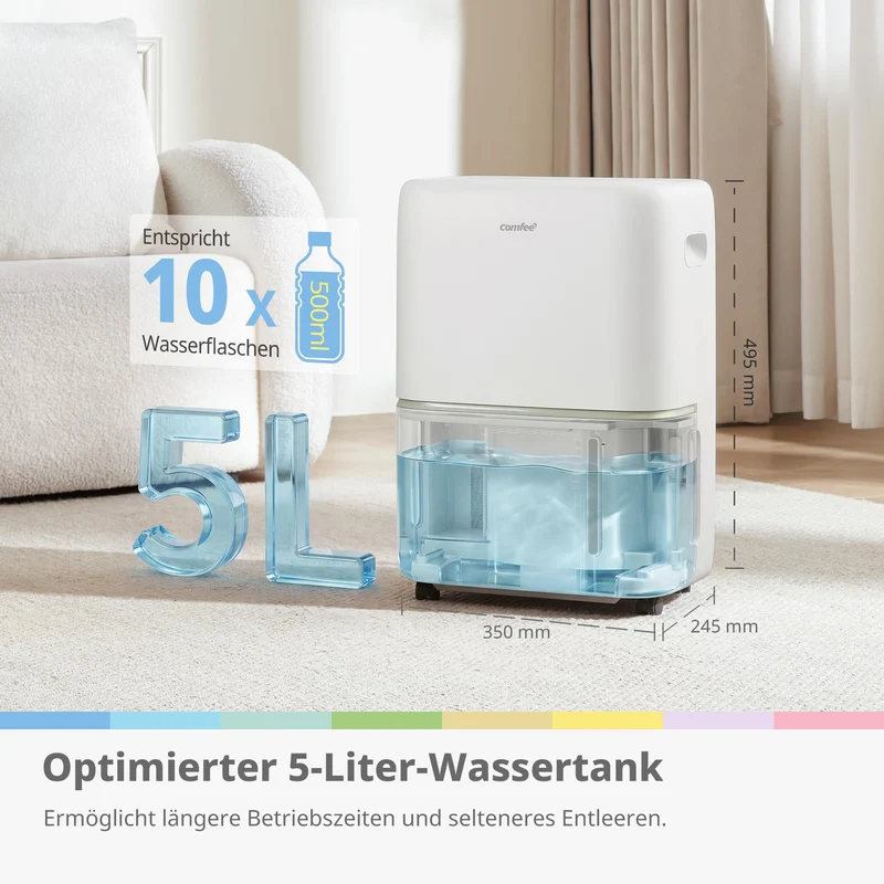 Luftentfeuchter Smart modus ,Timer 24H,Wassertank ,APP-fähig, Weiß