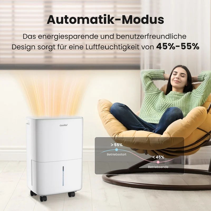 Luftentfeuchter Smart modus ,Timer 24H,Wassertank ,APP-fähig, Weiß