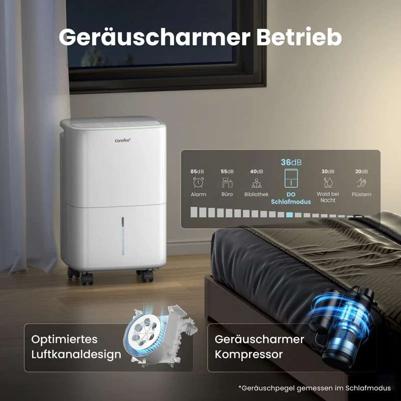 Luftentfeuchter Smart modus ,Timer 24H,Wassertank ,APP-fähig, Weiß
