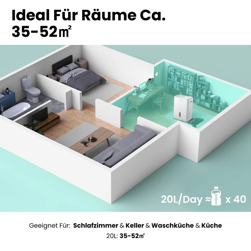 Luftentfeuchter Smart modus ,Timer 24H,Wassertank ,APP-fähig, Weiß