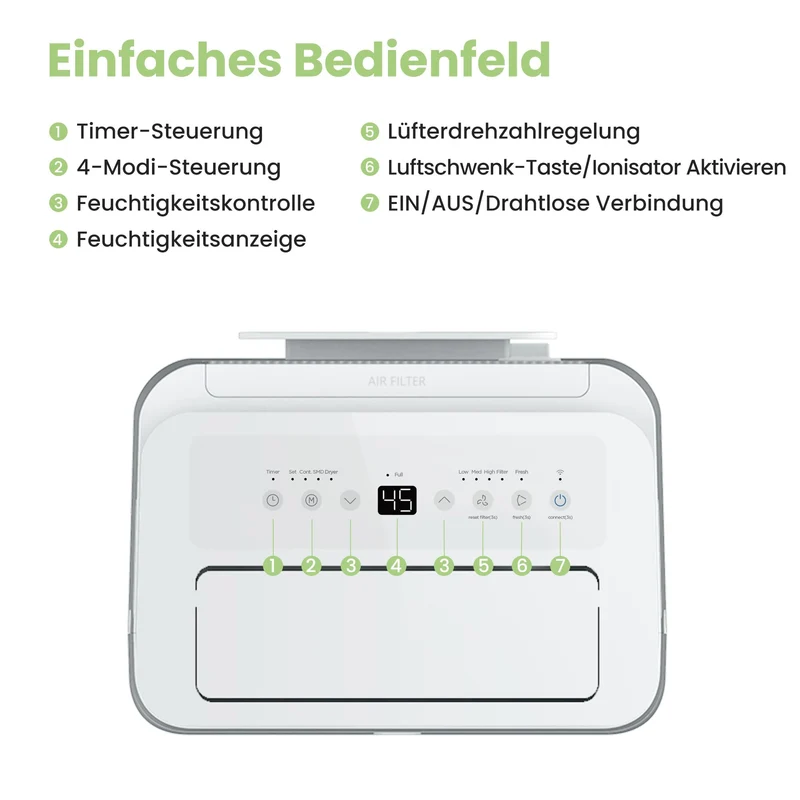 Luftentfeuchter Smart modus ,Timer 24H,Wassertank ,APP-fähig, Weiß