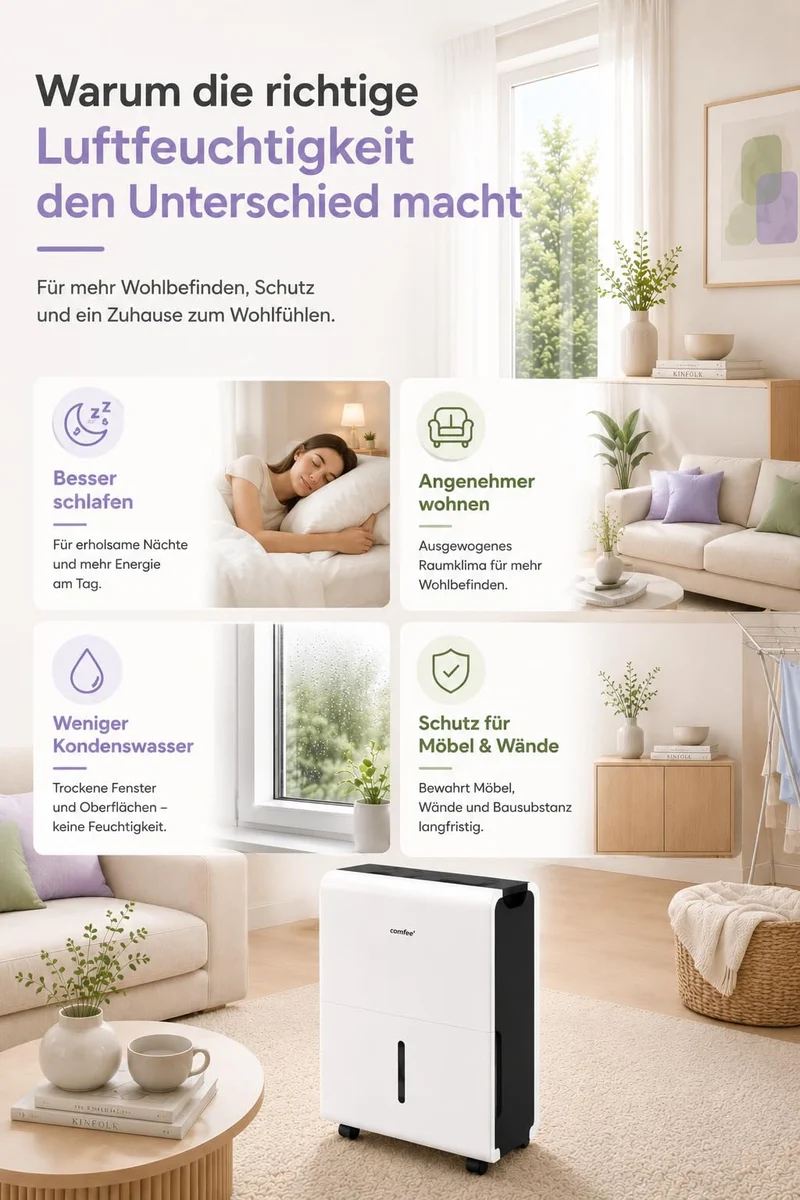 Luftentfeuchter Smart modus ,Timer 24H,Wassertank ,APP-fähig, Weiß