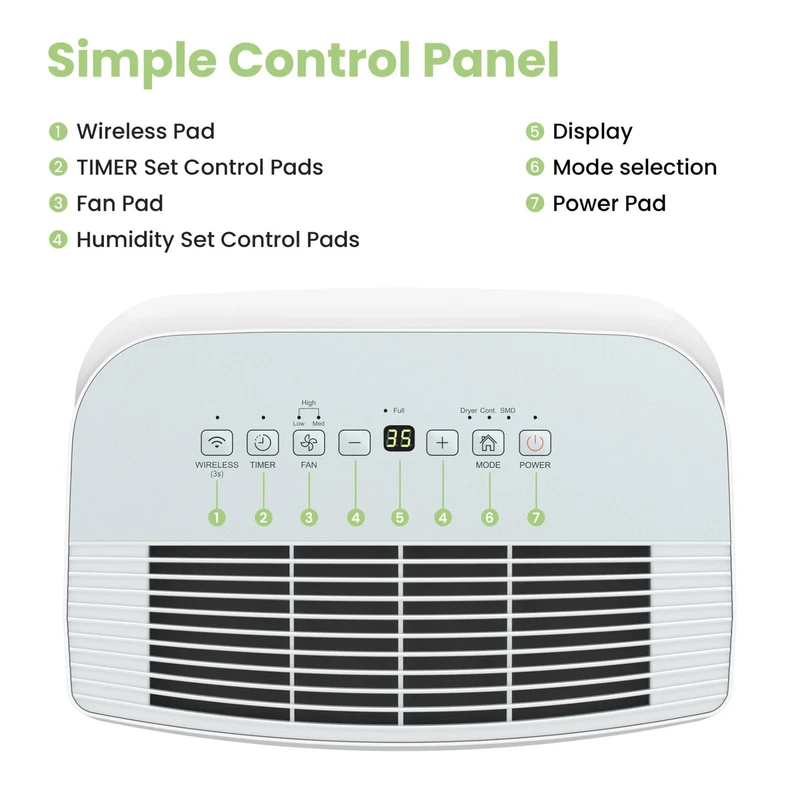 Luftentfeuchter Smart modus ,Timer 24H,Wassertank ,APP-fähig, Weiß