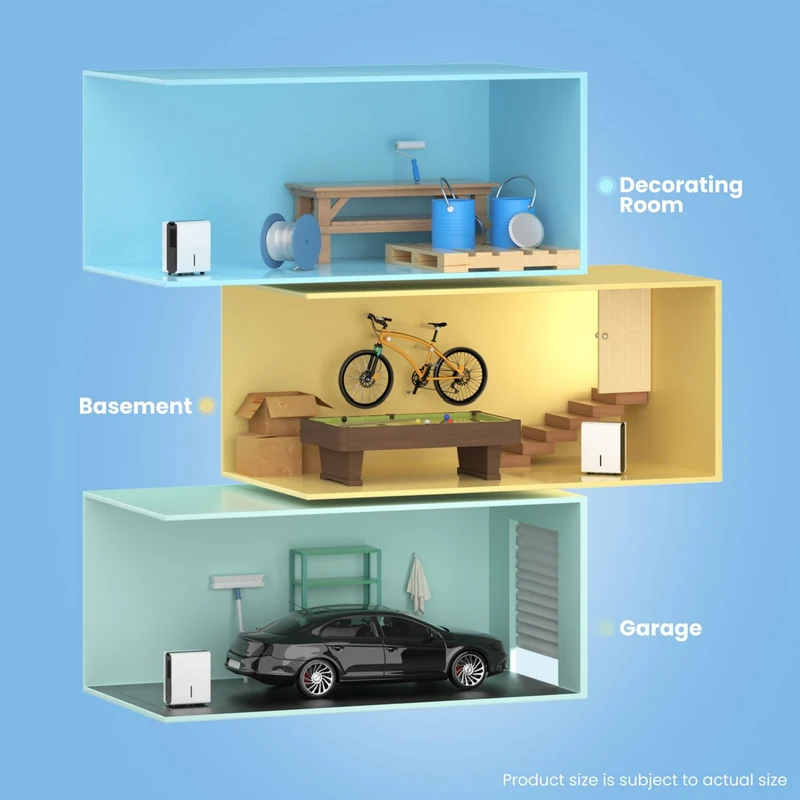 Luftentfeuchter Smart modus ,Timer 24H,Wassertank ,APP-fähig, Weiß