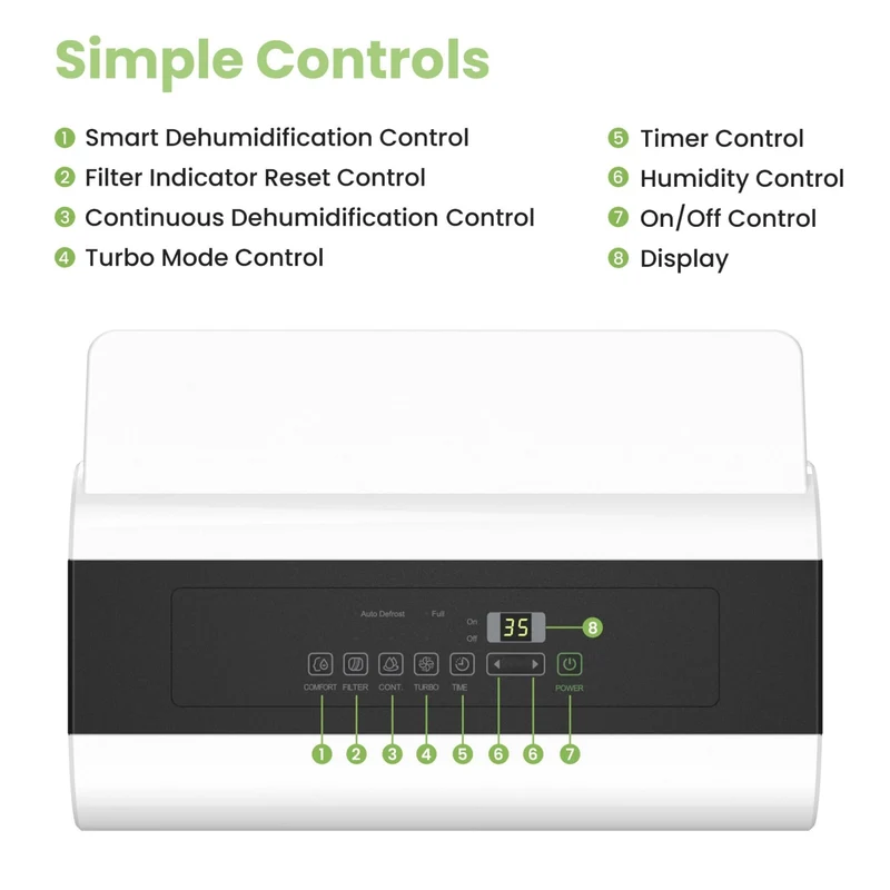 Luftentfeuchter Smart modus ,Timer 24H,Wassertank ,APP-fähig, Weiß
