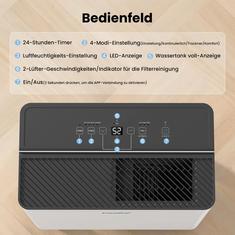 Luftentfeuchter Smart modus ,Timer 24H,Wassertank ,APP-fähig, Weiß