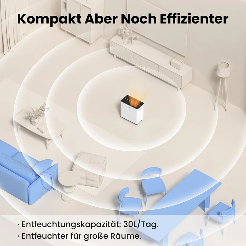 Luftentfeuchter Smart modus ,Timer 24H,Wassertank ,APP-fähig, Weiß