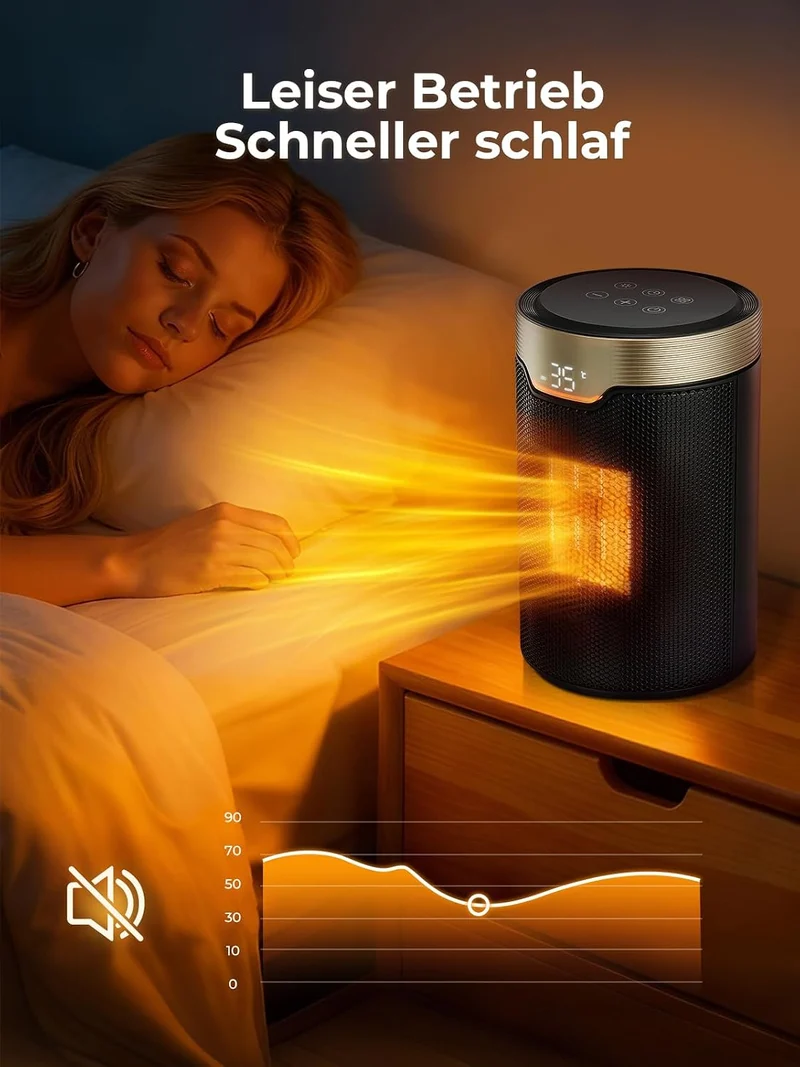 Heizlüfter Energiesparend, 24 Std Timer 32 dB Leiser 1500W PTC Keramik Elektrischer Heizlüfter mit Thermostat, Überhitzungs- & Kippschutz, Elektroheizung für Räume Schlafzimmer, ECO-Modus, Gold