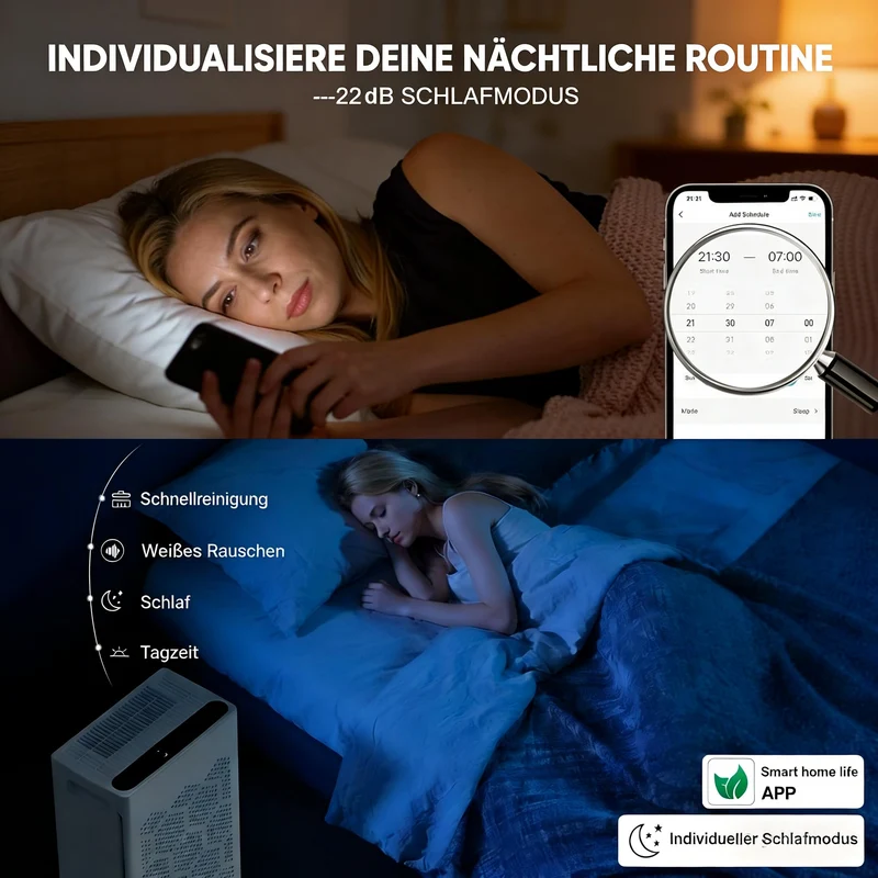 Luftreiniger Allergiker für Wohnung, HEPA H14 Filter mit waschbarem Vorfilter gegen Zigarettenrauch, Schimmel und Gerüche, CADR 300m³/h, App- und Alexa-Steuerung