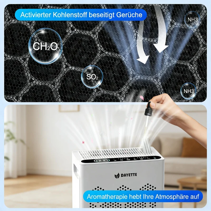 Luftreiniger Allergiker für Wohnung, HEPA H14 Filter mit waschbarem Vorfilter gegen Zigarettenrauch, Schimmel und Gerüche, CADR 300m³/h, App- und Alexa-Steuerung