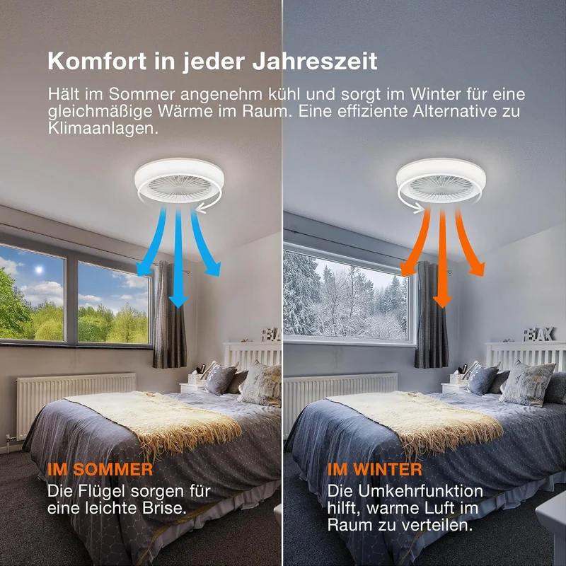 Osram LED-Deckenventilator Weiß, leise, Fernbedienung | Ceiling fan Sudestada, Ceiling Fans with Lighting, Weiß, 450 mm dia, 50000 h, 1-Pack