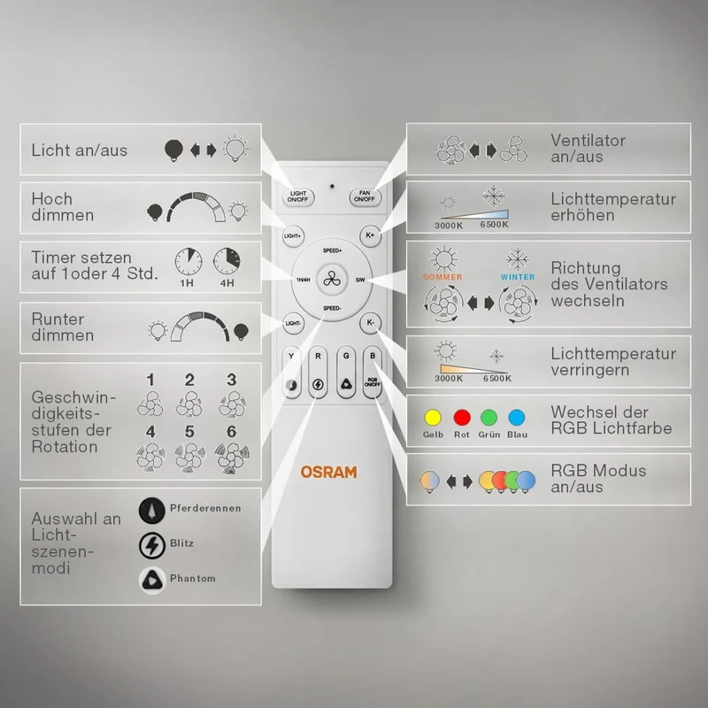 Osram LED-Deckenventilator Weiß, leise, Fernbedienung | Ceiling fan Sudestada, Ceiling Fans with Lighting, Weiß, 450 mm dia, 50000 h, 1-Pack