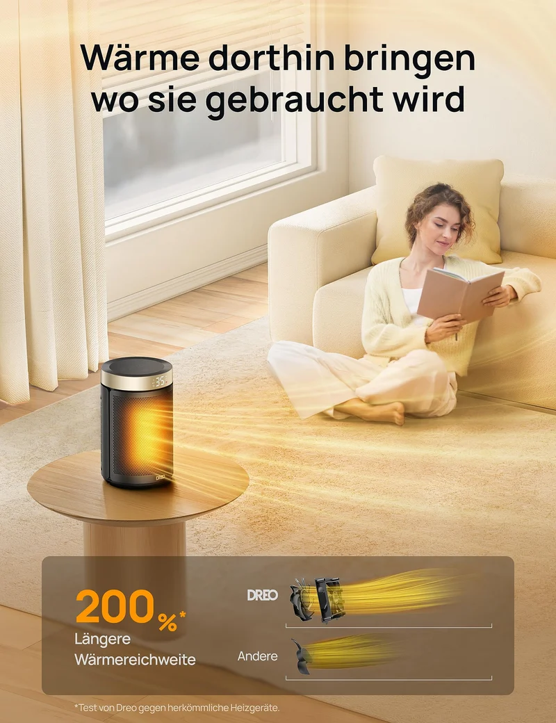 Energiesparender Heizlüfter, 34 dB Leiser 1500W Elektrischer PTC Keramik, Thermostat, Überhitzungs- & Kippschutz, 12 Std. Timer, Elektroheizung für Räume Schlafzimmer, Heater 316, Gold