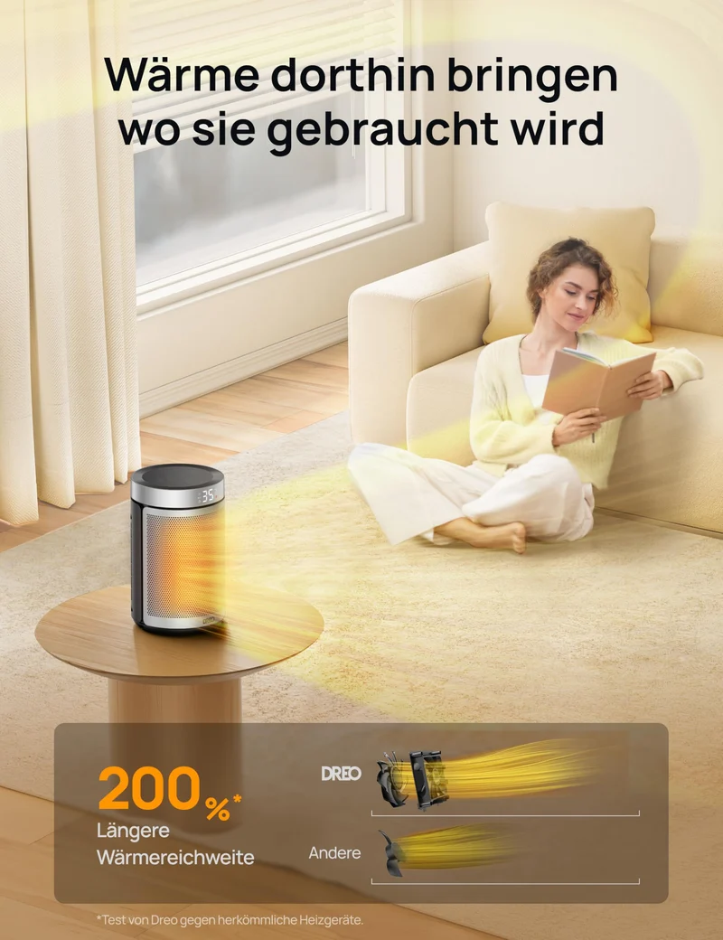 Energiesparender Heizlüfter, 34 dB Leiser 1500W Elektrischer PTC Keramik, Thermostat, Überhitzungs- & Kippschutz, 12 Std. Timer, Elektroheizung für Räume Schlafzimmer, Heater 316, Gold