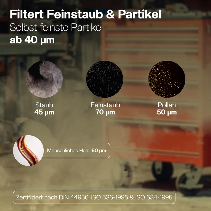 3 x Flachfalten-Filter für Kärcher Staubsauger WD4, WD5, WD6 / MV4, MV5, MV6 – 3 x Flachfalten-Filter gegen Feinstaub & Gerüche