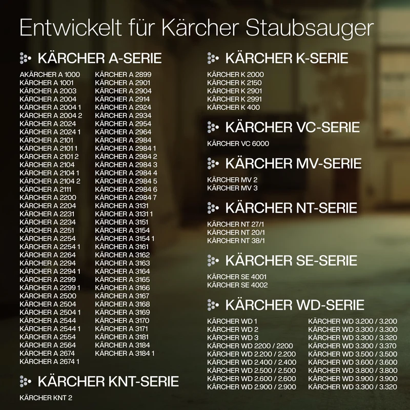 3 x Flachfalten-Filter für Kärcher Staubsauger WD4, WD5, WD6 / MV4, MV5, MV6 – 3 x Flachfalten-Filter gegen Feinstaub & Gerüche