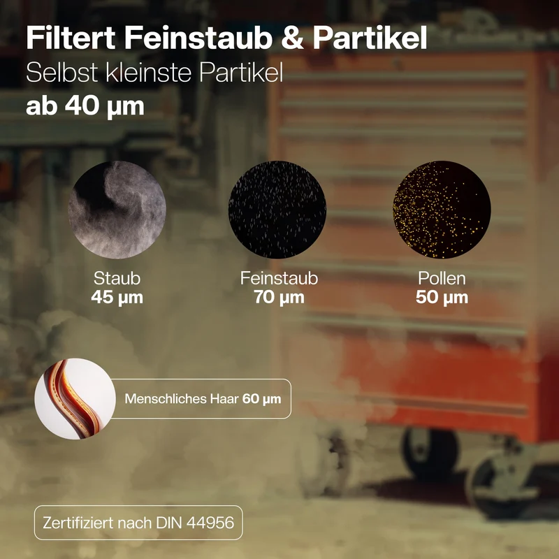 3 x Flachfalten-Filter für Kärcher Staubsauger WD4, WD5, WD6 / MV4, MV5, MV6 – 3 x Flachfalten-Filter gegen Feinstaub & Gerüche