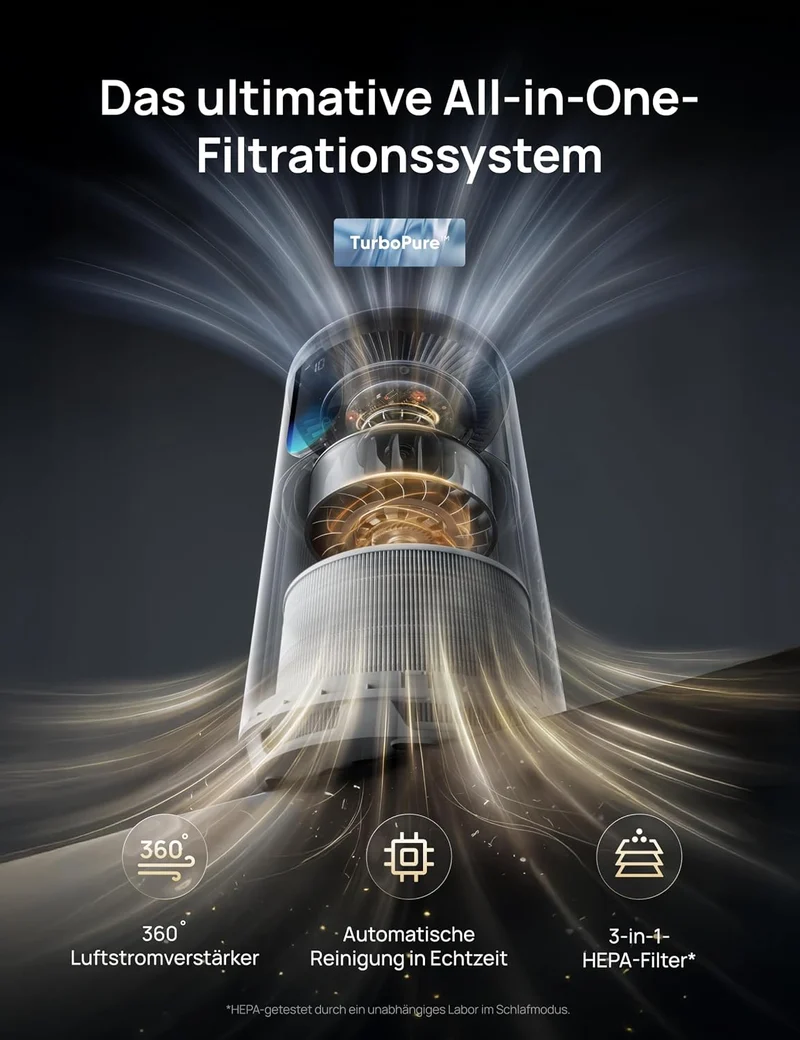 Luftreiniger für Schlafzimmer bis 109 m², gegen Gerüche, Pollen & Rauch, AHAM-verifiziert, 3-in-1 HEPA-Filter, PM2,5-Sensor, Luftqualitätsmonitor, 18 dB, WLAN, Alexa