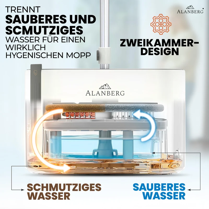 Wischmopp Set mit Eimer, 2-Kammer-System Frisch-/Schmutzwasser Trennung, selbst-auswringend, 160 cm Stiel & 2 Mikrofaser-Pads, für alle Böden, Grau