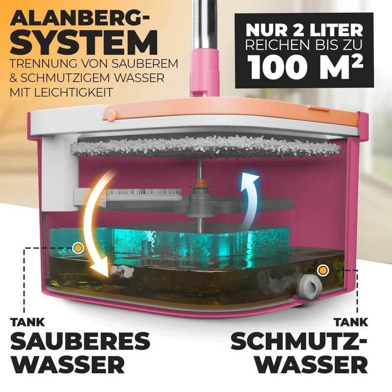 Wischmopp Set mit Eimer, 2-Kammer-System Frisch-/Schmutzwasser Trennung, selbst-auswringend, 160 cm Stiel & 2 Mikrofaser-Pads, für alle Böden, Grau