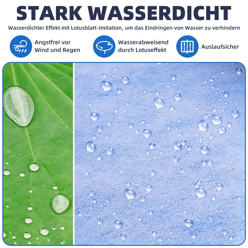 Abdichtungsrollen - Dichtbahnen - Abdichtung Duschen/Terrassen - NEU & Originalverpackt! - Direkt ab Lager Schweiz!