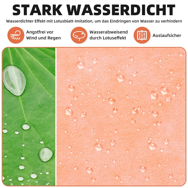 Abdichtungsrollen - Dichtbahnen - Abdichtung Duschen/Terrassen - NEU & Originalverpackt! - Direkt ab Lager Schweiz!