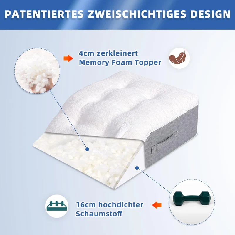 Venenkissen, Legevationskissen aus Memory-Schaum, Beinkissen zur Erleichterung, Positionierungskissen mit abnehmbarer Abdeckung, Doppelschicht-Legkissen zum Schlafen