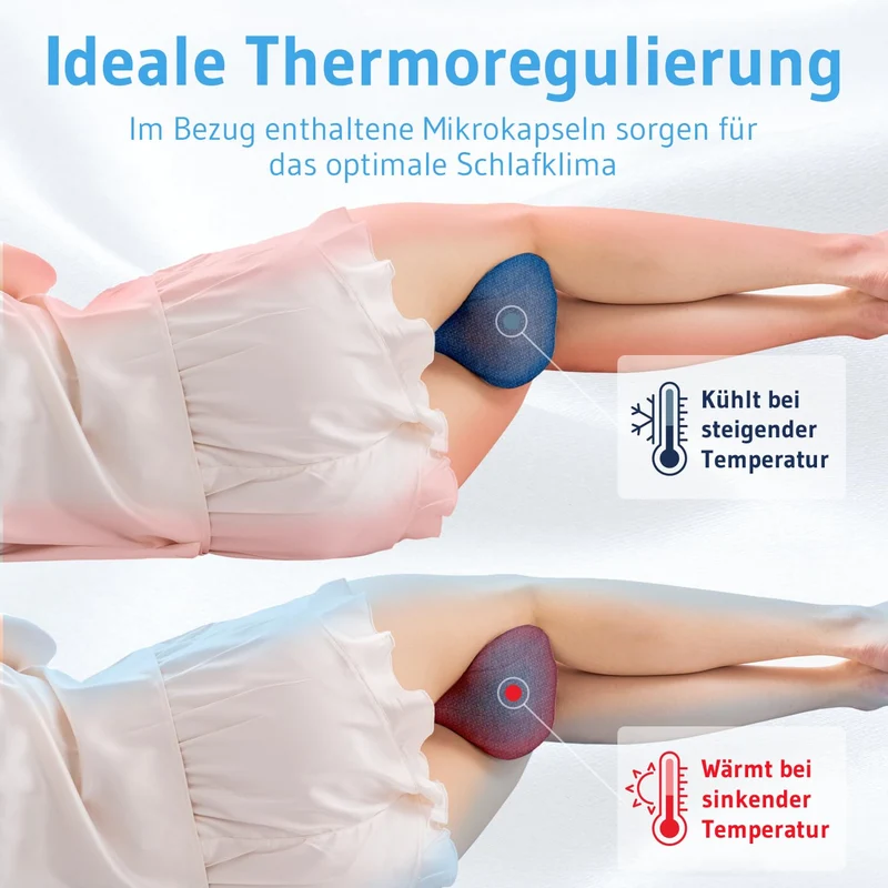 Kniekissen für Seitenschläfer, Orthopädisches Bein-Kissen für eine optimale Schlafhaltung, Ergonomisches Lagerungskissen aus viscoelastischem Memory Schaum, atmungsaktiver & waschbarer Bezug 23,5x9,5