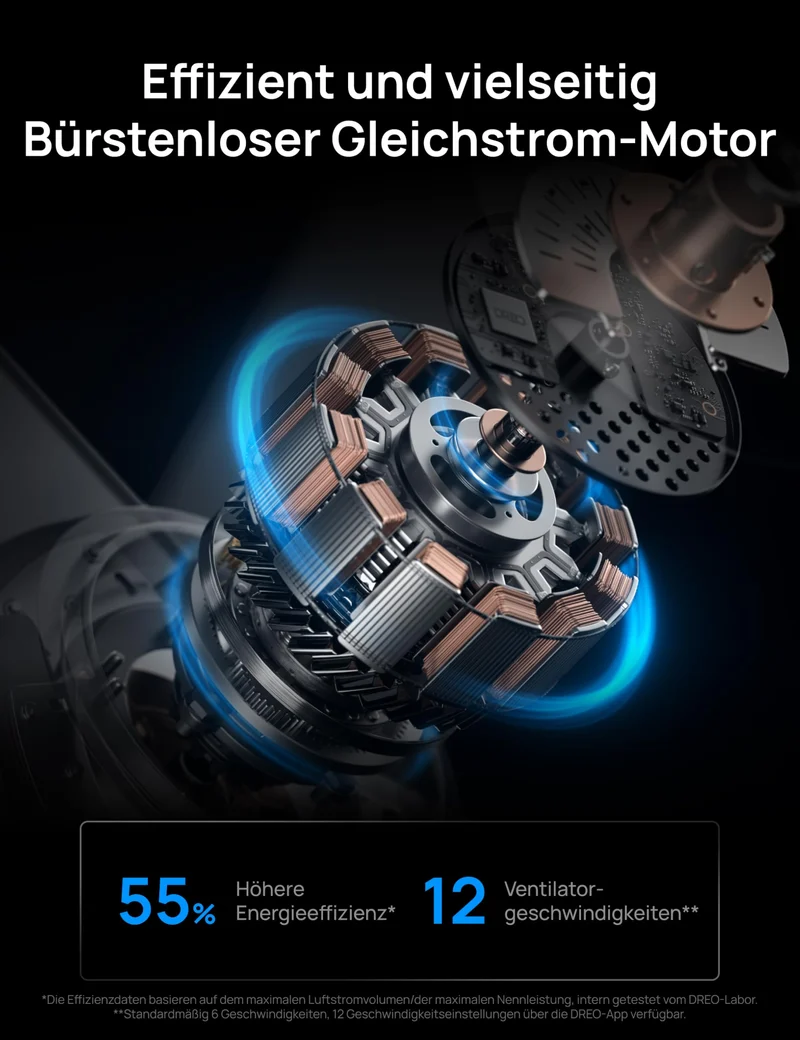 Smarter Low-Profile-Deckenventilator mit Licht, 132 cm, dimmbare LED mit einstellbarer Farbtemperatur, RGB-Ambientlicht, leiser DC-Motor, einfache Montage, App- & Alexa-Steuerung, weiß
