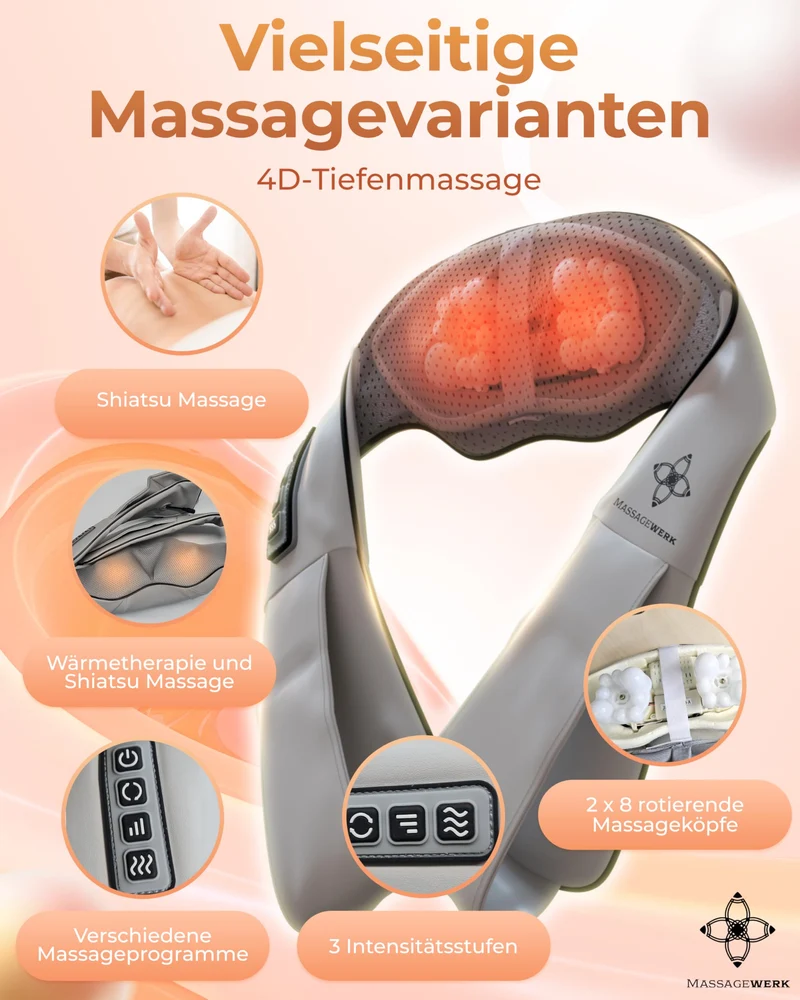 Shiatsu Rücken- und Halsmassagegerät / Elektrischer Nackenmassagegerät mit Wärmefunktion / Ergonomisch, Ideal zur Linderung von Muskelverspannungen und Schmerzen