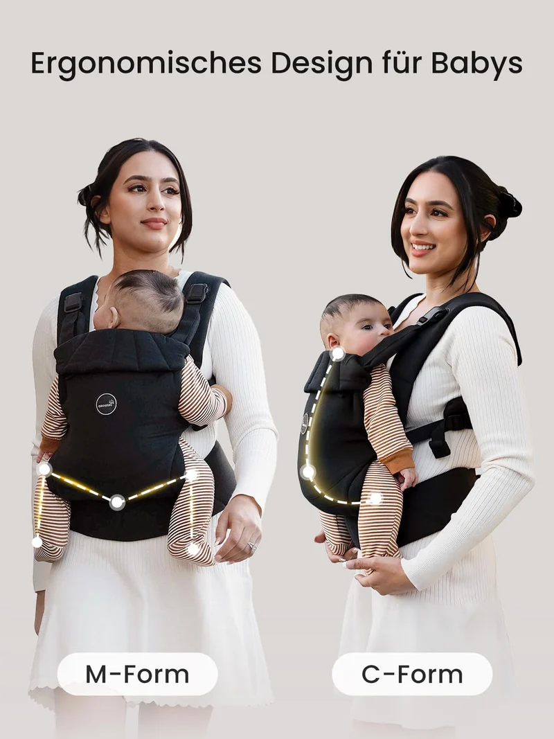 Babytrage, Ein-Klick-Schnalle für Einfaches Anlegen, Bequemer Träger von Neugeborenem bis Kleinkind mit Kopfstütze (3-20kg, 3-24Monate), Ergonomisch & Leicht